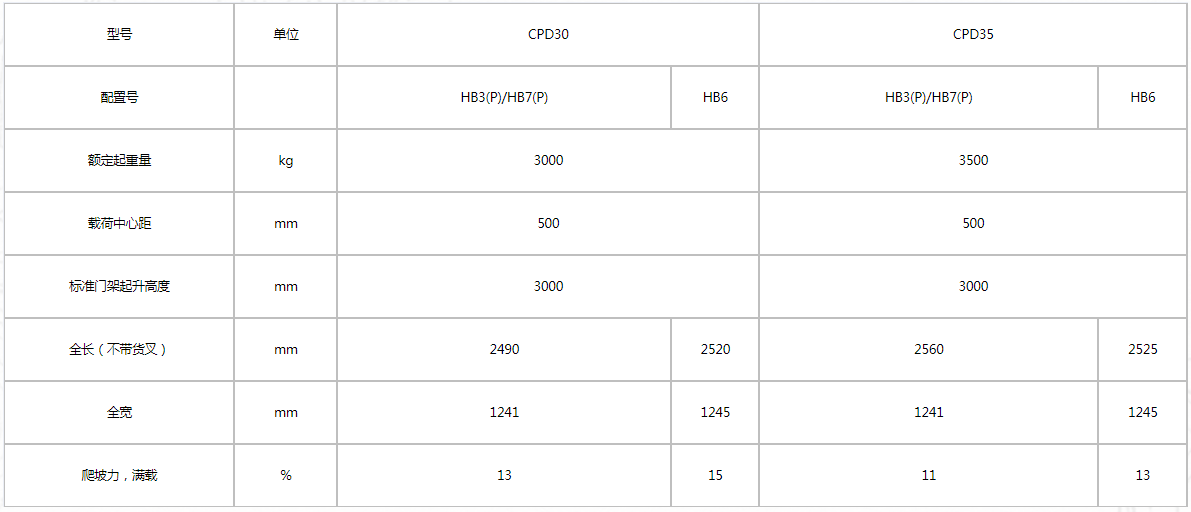 d12594ddc48dd47b98b72320a1bad21.png